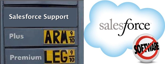 When it comes to Salesforce vs Infusionsoft support, the answer is obvious.
